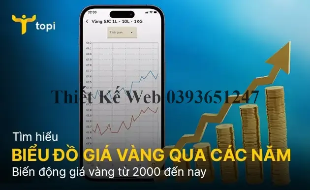 Biểu đồ giá vàng qua các năm – Giá vàng năm 2000 – 2024